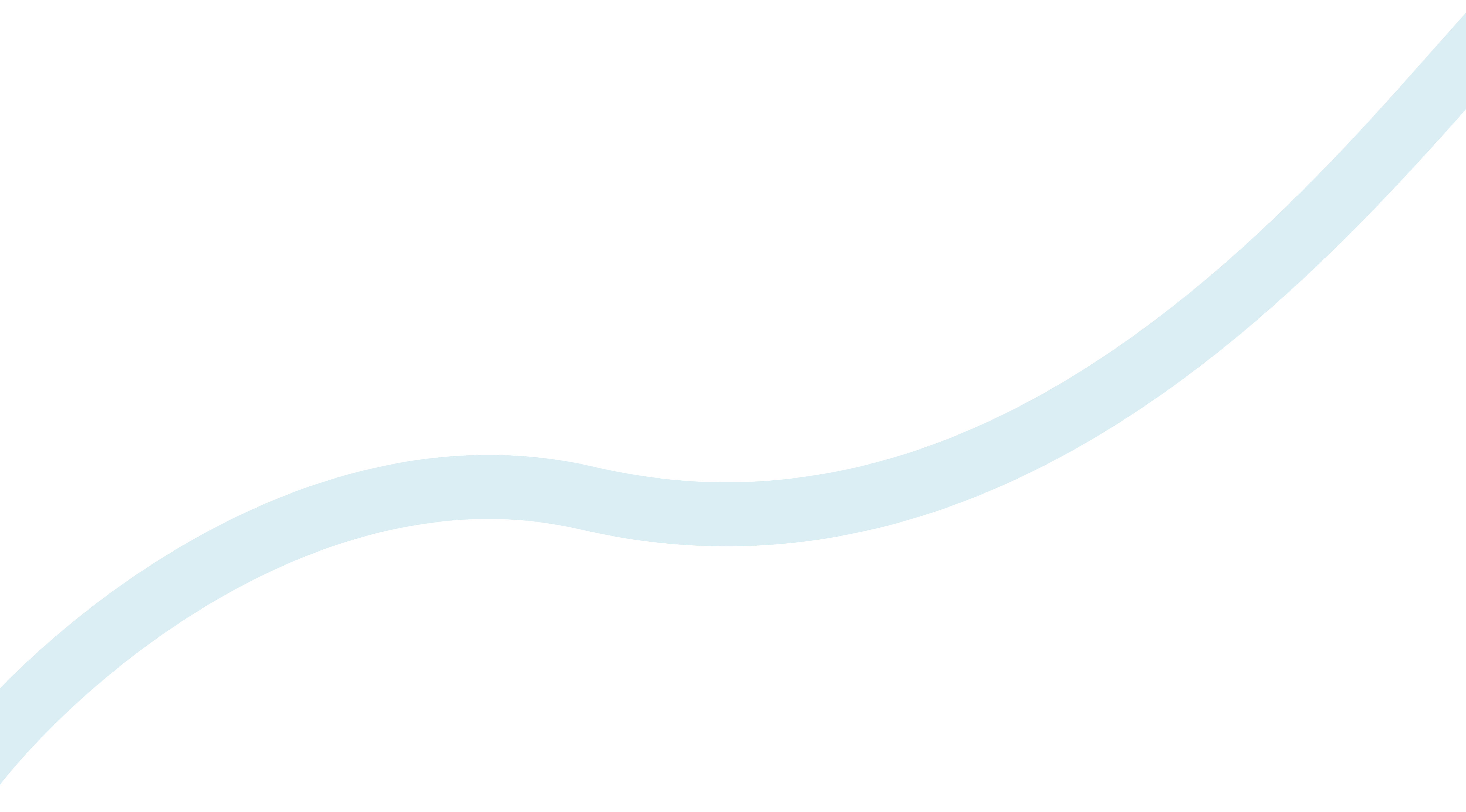Curve Overlay